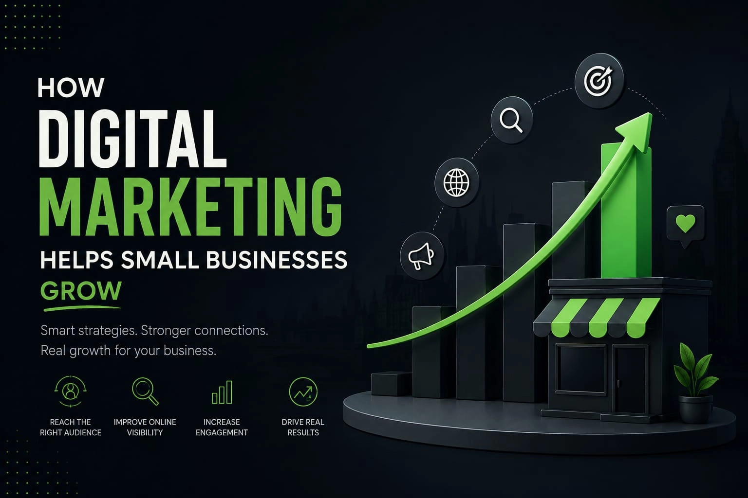 How Digital Marketing Helps Small Businesses Grow